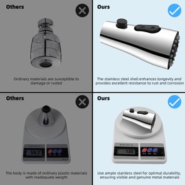 Hibbent Metal Pull Down Spray Head for Kitchen Faucet, Kitchen Sink Spray Nozzle with 15 Adapters, Faucet Head Replacement Compatible with Moen, American Standard, Delta, Kohler Faucet, Chrome