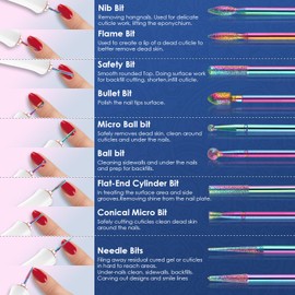 21 punte da trapano per unghie con custodia, lima per unghie elettrica per cuticole diamantate da e kit di punte per unghie in gel acrilico, punte per rimozione cuticole per manicure pedicure