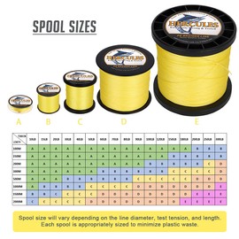 Hercules Super Cast 100 m - 2000 m Yards Braided Fishing Line 10 lb - 300 lb Test for Saltwater Freshwater PE Braid Fish Wire Superline 8 Strands