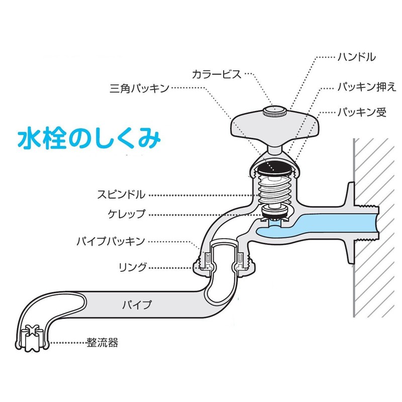SANEI Faucet Repair Parts Kelep P82A-15 for Nominal 13 Faucets