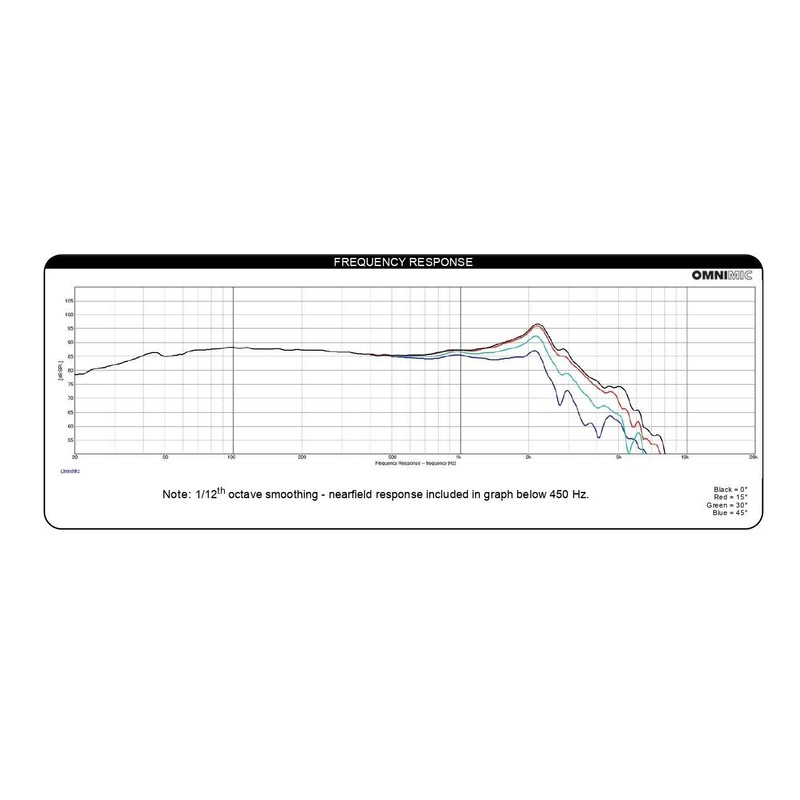 dayton 10" Speaker 8ohm Ten inch Woofer Home Audio Bose