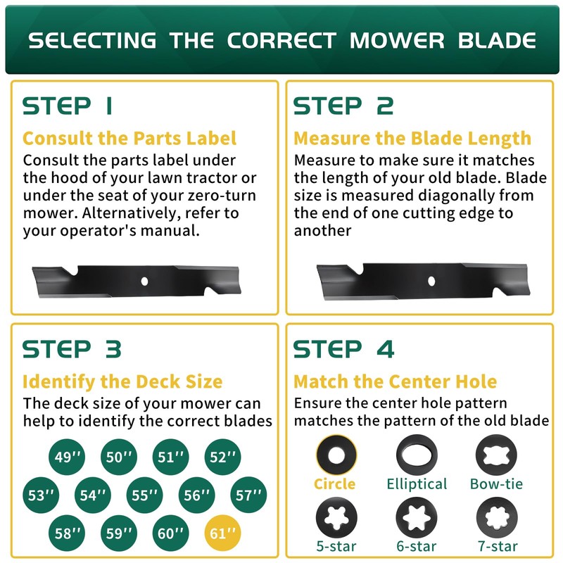 Belleone 5101755 Replacement Lawn Mower Blades for 61" Deck, Fit