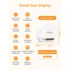 Smart Mini WLAN Relay Switch, 1-Way 1 Gang Light Switch