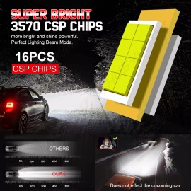 CHUSYYRAY LED Headlight High Low Bulb Kit For Mitsubishi Outlander Sport Utility 2007-2013