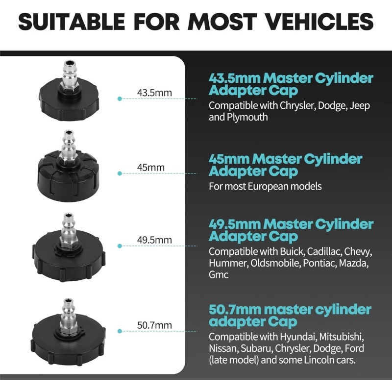 3L Brake Bleeder Kit Manual Brake Bleeder Fluid Pump 4
