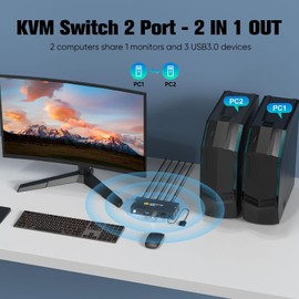 KVM Switches 2 Port 8K@60Hz, GREATHTEK KVM Switch HDMI Share USB Devices with 3 USB3.0 Hubs, 2 Computers 1 Monitor Share Keyboard Mouse Printer, Button Switch Desktop Remote Control, Plug and Play