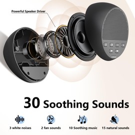 Portable Sound Machine Rechargeable White Noise Machine with 30 Soothing Sounds for Baby Kids Adults 32-Level Vol 4 Timer Sleep Noise Machine for Travel Office Privacy Home