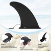 YUEXNKO Surfboard Removable Centre Fin, Removable Universal Sup Fin, Reinforced