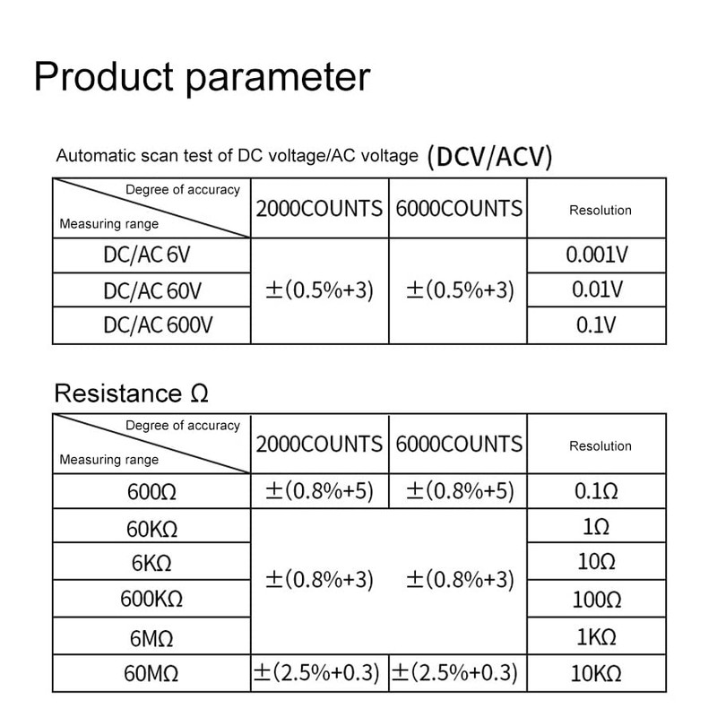 Smgda Multímetro digital tipo bolígrafo