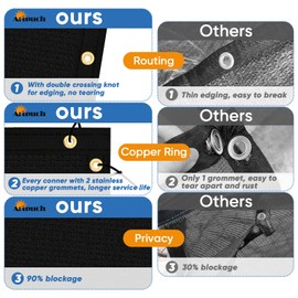 Jane Stone Customed Size Fence Privacy Screen Heavy Duty 170GSM Privacy Fence Cover with Grommets and Zips