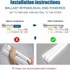 JESLED Dimmable T8 LED Type B Light Bulbs 4 Foot,