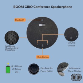Boom Giro HD Bluetooth Conference Speaker | Noise Canceling Omnidirectional Microphone with 360-Degree Voice Pickup for Conference Room Speakerphone | Conference USB Speakerphone Bluetooth Microphone