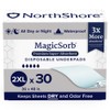 NorthShore MagicSorb, 36 x 48, 96 oz., Super-Absorbent Extra Long
