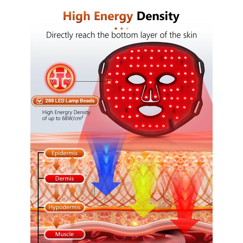 Red Light Therapy for Face, 7-1 Colors Portable Led Face