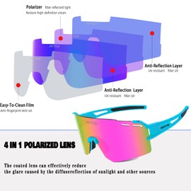 IKTOD Men's Women's Baseball Sunglasses, Youth Kids Polarized UV400 Anti-UV Sports Outdoor Glasses for Running, C3, C