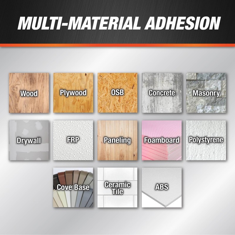 DynaGrip 7079827501 DAP Construction Adhesive 10.3 oz Purpose, White