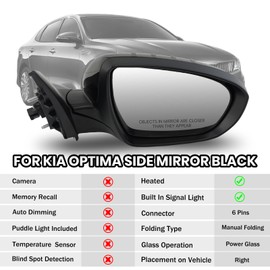 MOFOAP Passenger Side Mirror Compatible with 2014 2015 Kia Optima Mirrors with Heated,Turn Signal Light,Power Glass,Manual Folding,Replace KI1321175 Black (6 Pins)