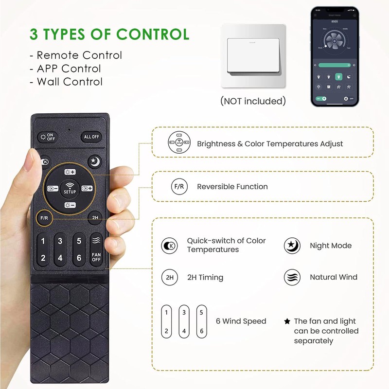 Ceiling Fans with Lights- 52" Low Profile Indoor Ceiling Fan