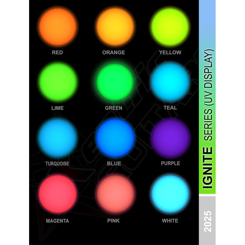 Xentric Guitars - Ignite Series Resin Guitar Knobs (Giant Dome