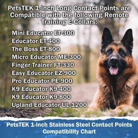 Replacement Prongs 1-Inch Stainless Steel Contact Points Compatible with E-Collar Technologies Remote Training Dog Collars ET-300/ET-400/ET-800/ME-300/FT-330/EZ-900/PE-900/UL-1200 - Made in USA