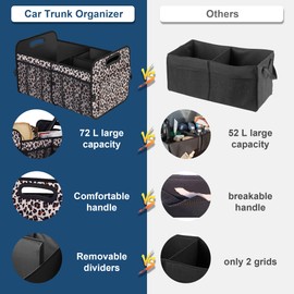 Car Trunk Organizer,Car Storage Organizer with 72L Large Capacity Waterproof Collapsible and 11 Pockets,Trunk Organizer for Car Suv/Jeep/Sedan