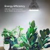 SANSI 300W Equiv. LED Grow Light Bulb Sunlike Full Spectrum