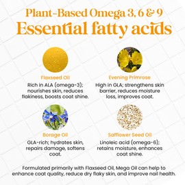 Nourish Pet Co. Mega Oil for Dogs - Plant-Based Omega 3 6 and for Healthy Skin & Shiny Coat 6.76 oz