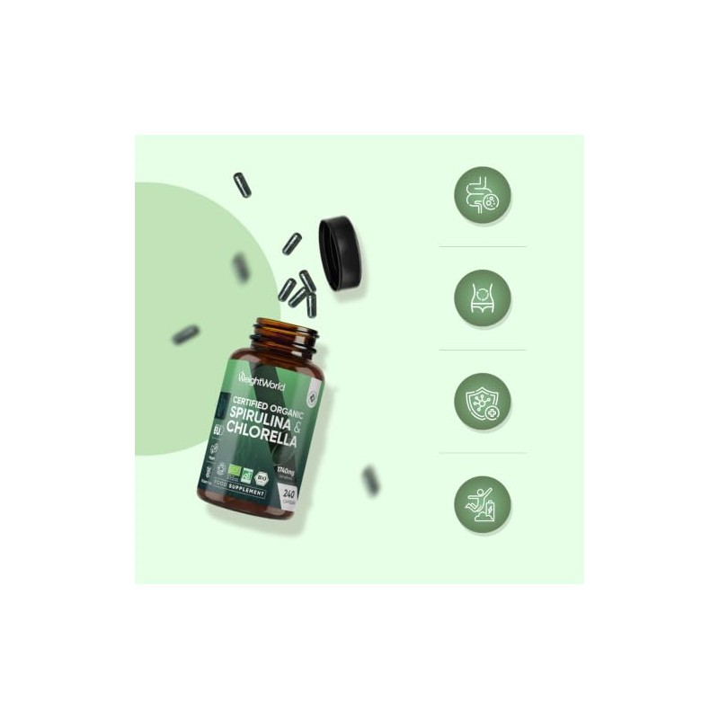 Organic Spirulina and Chlorella Capsules - 80 Days Supply -