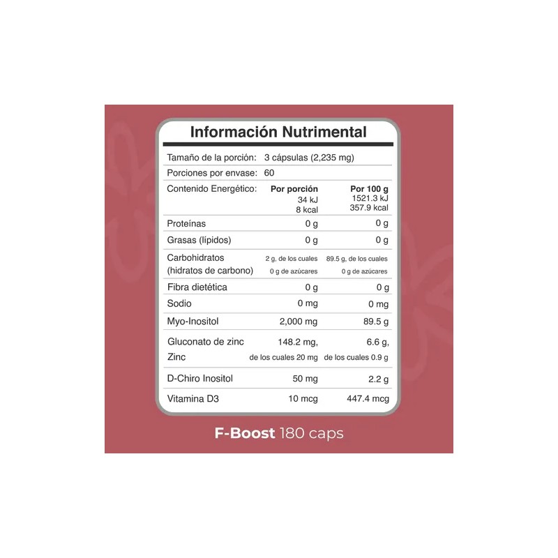 Biobo Labs ProFemme F-Boost 180 cápsulas