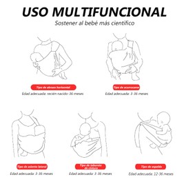 NADINE456 Portabebés, Portabebés Ligero, Portabebés Compacto y Antideslizante para Asiento de Cadera para Recién Nacidos y Niños Pequeños (Verde)