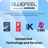 Bluefeel Portable Handheld Turbo Fan, 5-Speed Mini Personal Fan with