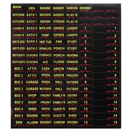 PATIKIL Circuit Breaker Labels, 2 Set 129 Circuit Breaker Decals Electrical Panel Labels Fuse Box Stickers for Home Office Apartments Electricians Use, Black