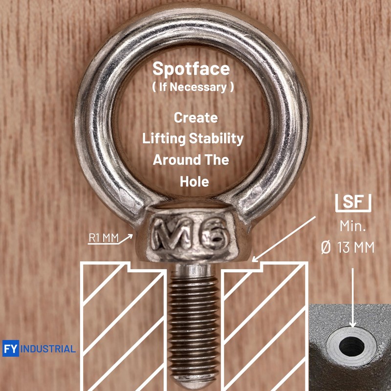 Stainless Steel Machinery Shoulder Lifting Eye Bolt (M6, 1 Item)