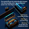 2024 Version True Wireless Bluetooth Earbuds with Charging Case Compatible