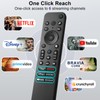 for Sony-TV-Remote-Control, Replacement for Sony Bravia TV Remote for All