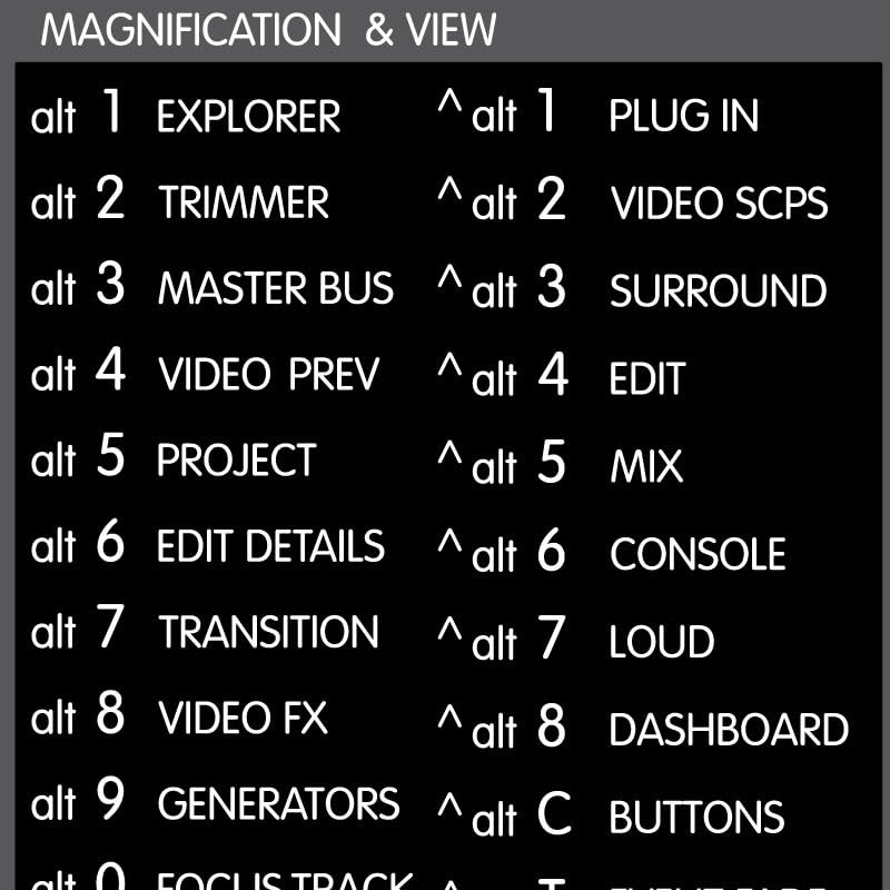 Vegas Reference Keyboard Hotkeys Sticky Labels for Windows Black, White
