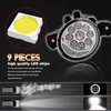 Fit For NISSAN SENTRA 2004-2019 LED Fog Lights Assembly,Front Bumper