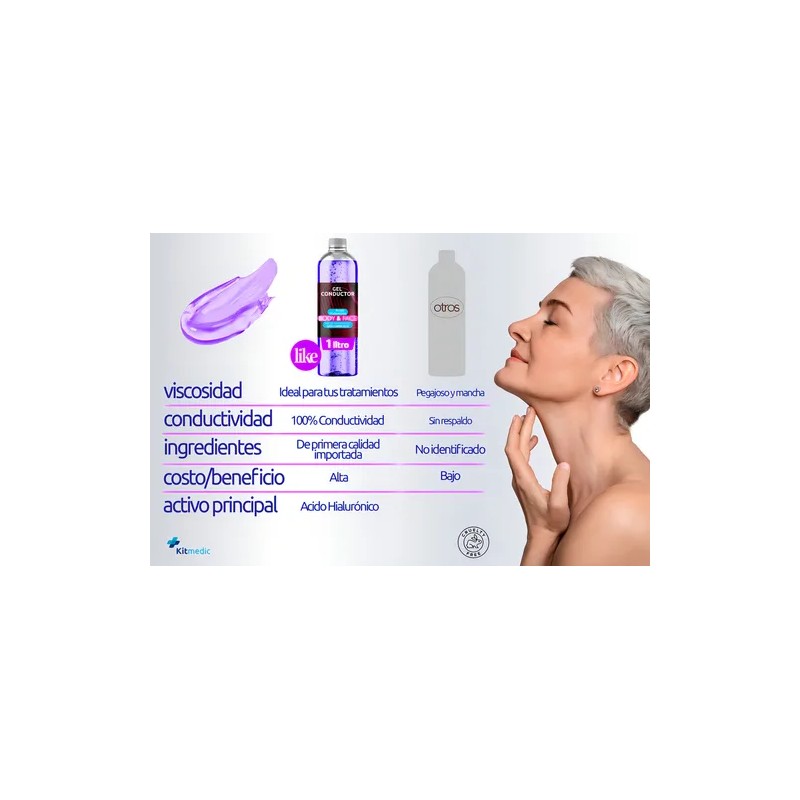 Gel Conductor Acido Hialurónico Antiedad Corporal Facial 1lt