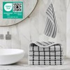 Polyte Toalla Facial de Microfibra Waffle 430 gsm, 33.0x33.0 cm
