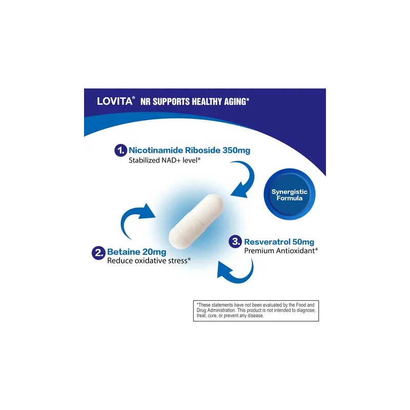 Lovita Nr 350 Mg Complejo Nad Con Trans-resveratrol