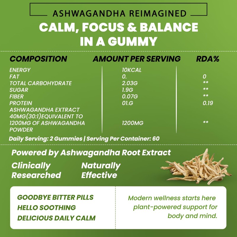 Nuvimate Ashwagandha Gummies Pure & Natural Root Extract Ayurvedic Supplement