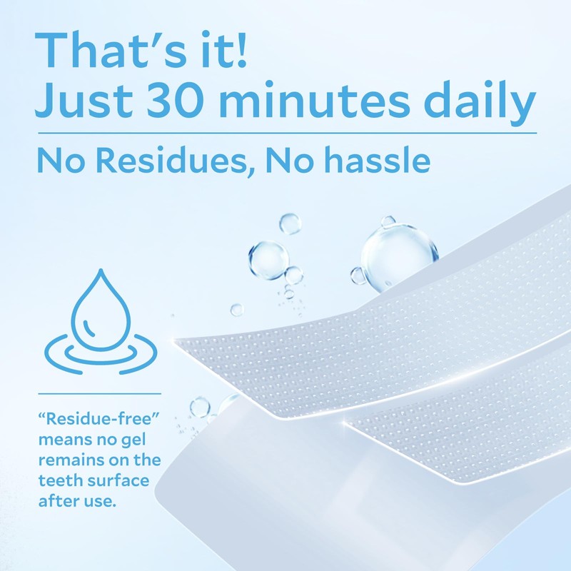 Carebest Teeth Whitening Strips, Peroxide Free, Non-Sensitive Formula Teeth Whitening