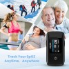 SEJOY Finger Tip Pulse Oximeter Blood Oxygen Monitor SpO2 Heart