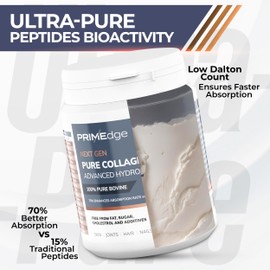 PRIMEdge Collagen Powder, Tasteless, Grass Fed, Collagen Peptides Supplement for Skin, Hair, Joints and Nail Support, Including 8 Essential Amino Acids (Type I, III), Halal & Kosher, 300g (30 Doses)