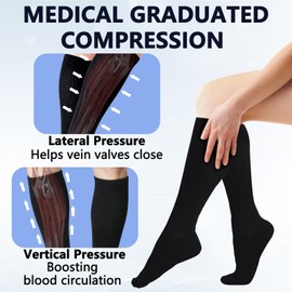 +MD 4 Pairs Compression Socks (15-20mmHg) for Women & Men - Cushion Knee High Socks for Running, Medical, Athletic, Nurses, Travels, Edema, Anti-DVT, Varicose Veins, Shin Splints 4Black 10-13