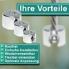 Stop Clamp Made of Stainless Steel V4A - Rope Clamp