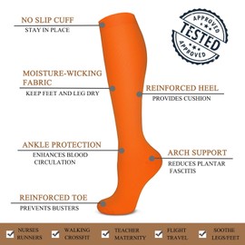 ACTINPUT - Calcetines de compresión para hombres y mujeres, el mejor apoyo para enfermeras, correr, ciclismo (A5, color azul marino/naranja/café/amarillo grande/XL)