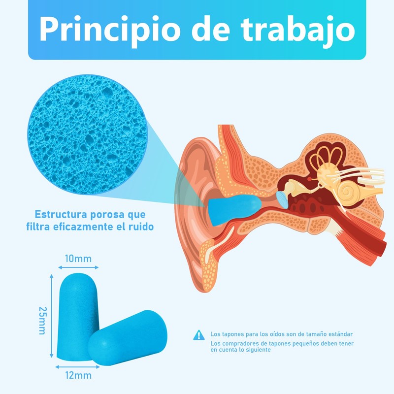 Tapones Oidos Ruido Dormir, Con Funda De Transporte Y Tapón