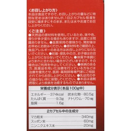 sapurikkusu makakapuseru Cases-White-Rubber MG X 120 Capsules