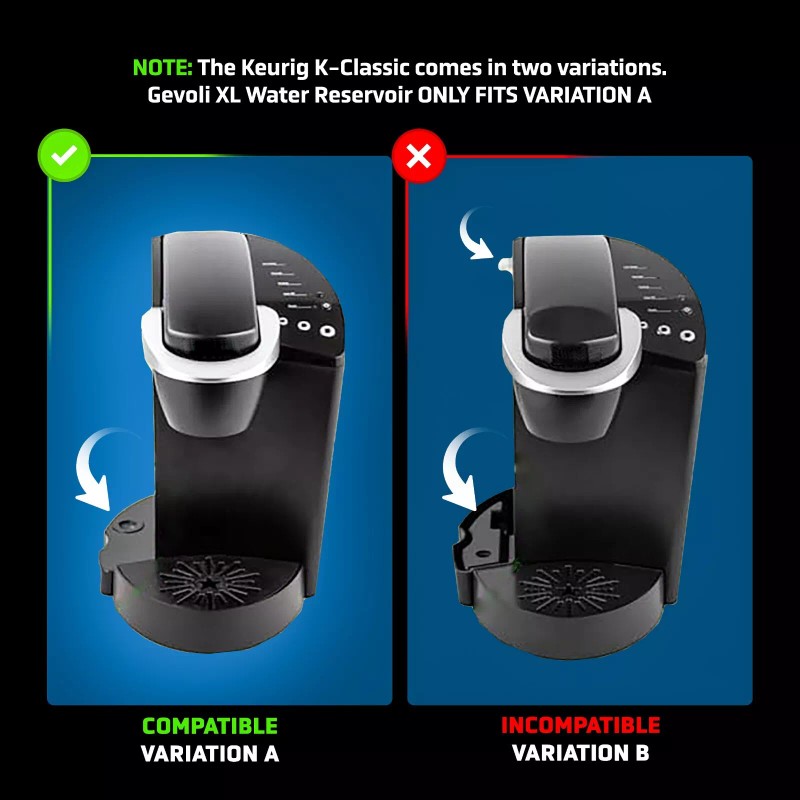 For Keuring Water Reservoir Replacement for Keurig K-Classic Coffee Maker